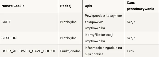 Polityka prywatności serwisu fux.pl 1 image - fux.pl
