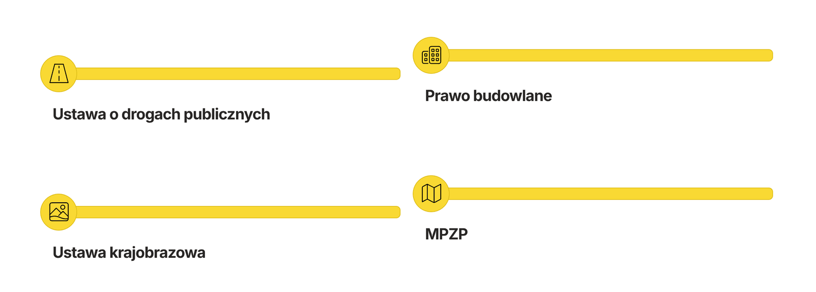 Reklama przy drodze na terenie prywatnym. Jak zarabiać w 2026 roku? Reklama przy drodze na terenie prywatnym. Jak zarabiać w 2026 roku?