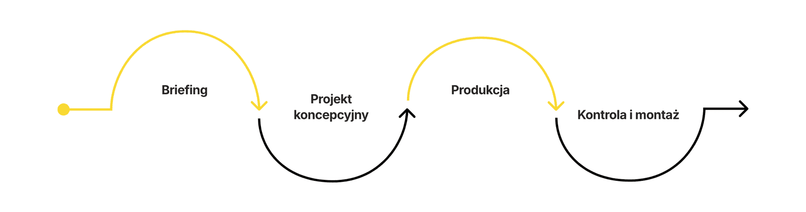 Jak oznakować budynek wielorodzinny. Projekty, styl, numeracja.