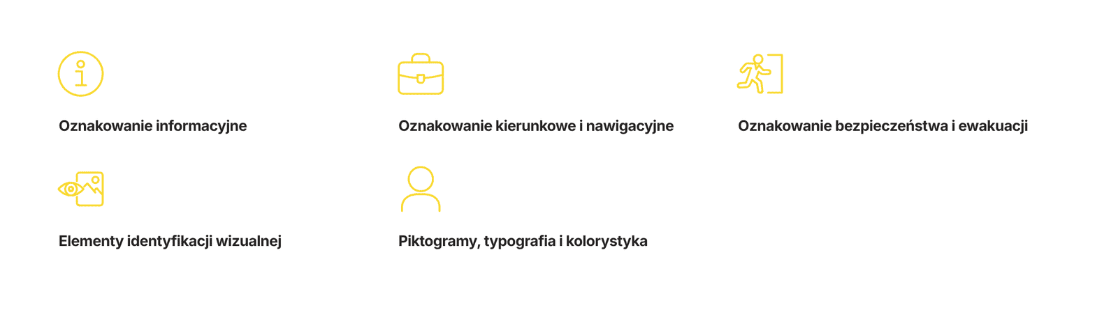 System informacji wizualnej w budynku. Co to jest, z czego się składa i jak go zaprojektować